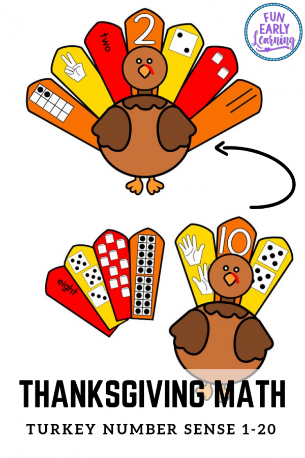 Turkey Number Sense Math Activity – Fun Early Learning